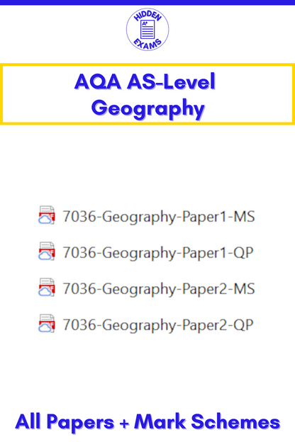 2024 AQA AS-Level Geography Papers & Mark Schemes