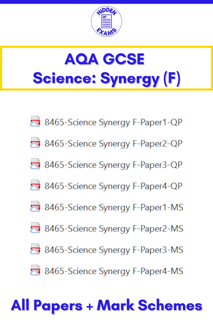 2024 AQA GCSE Science Synergy Papers & Mark Schemes