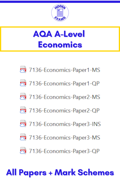 2024 AQA A-Level Economics Papers & Mark Schemes