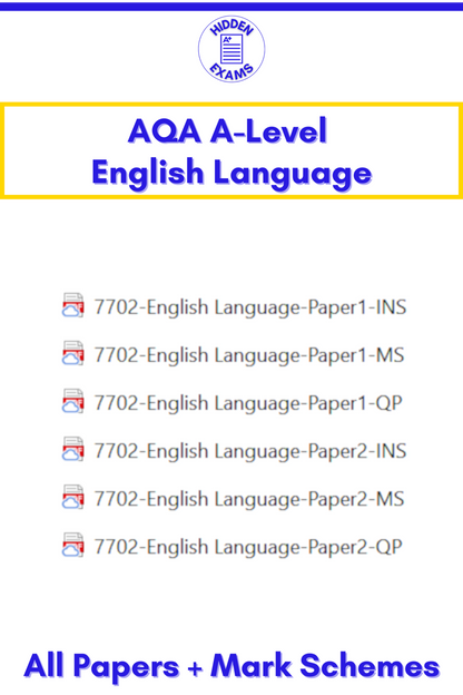 2024 AQA A-Level English Language Papers & Mark Schemes