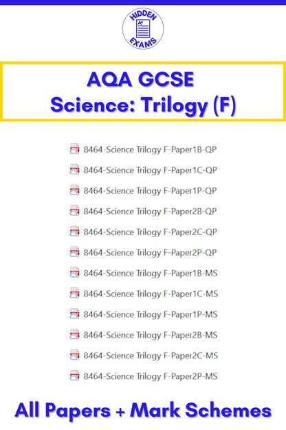 2024 AQA GCSE Science Trilogy Papers & Mark Schemes