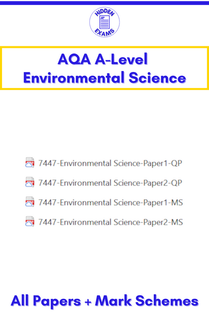 2024 AQA A-Level Environmental Science Papers & Mark Schemes