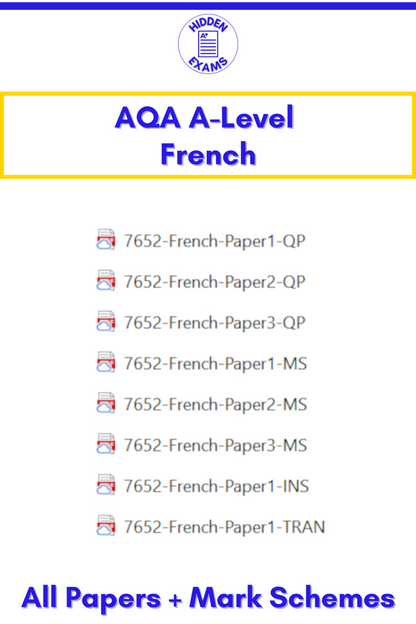 2024 AQA A-Level French Papers & Mark Schemes