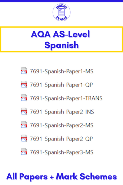 2024 AQA AS-Level Spanish Papers & Mark Schemes