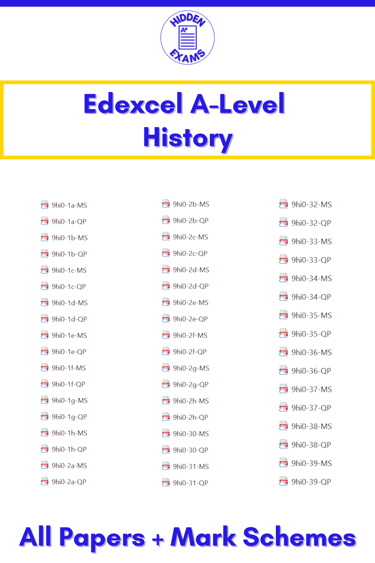 2024 Edexcel A-Level History Papers & Mark Schemes