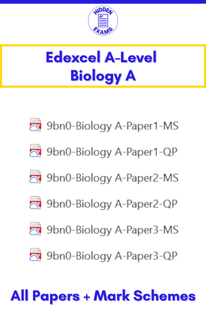 2024 Edexcel A-Level Biology A Papers & Mark Schemes