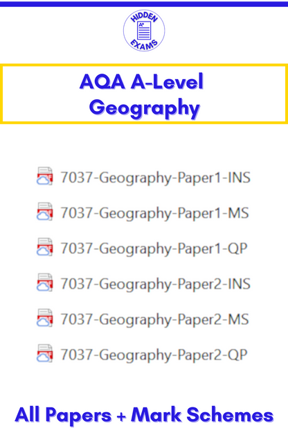 2024 AQA A-Level Geography Papers & Mark Schemes