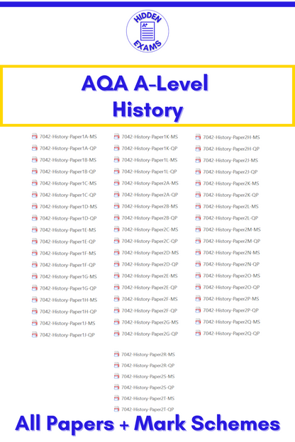 2024 AQA A-Level History Papers & Mark Schemes