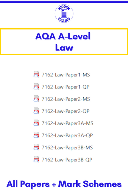 2024 AQA A-Level Law Papers & Mark Schemes