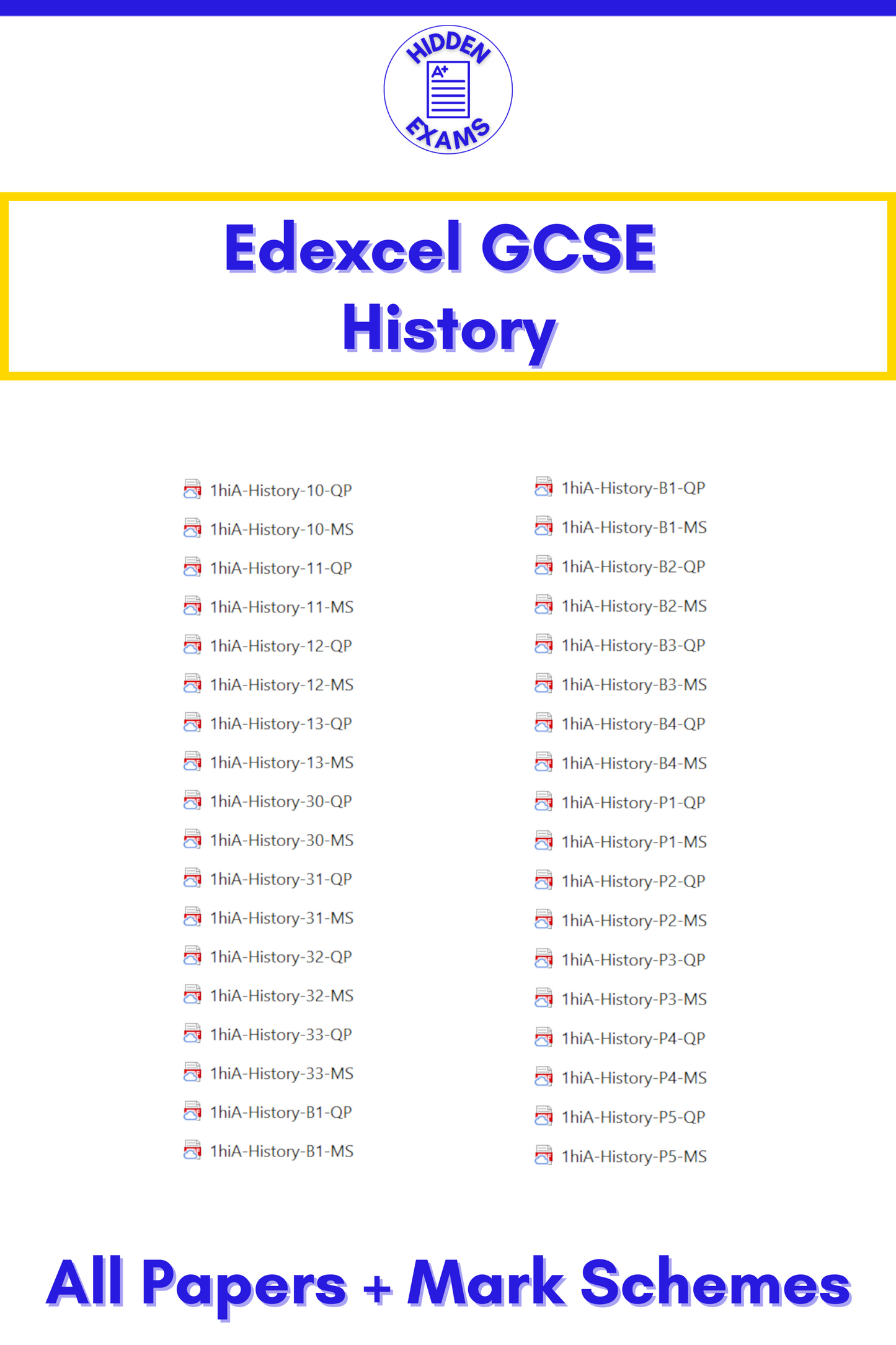 2024 Edexcel GCSE Papers & Mark Schemes (Set)