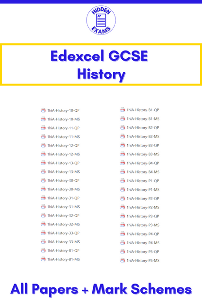 2024 Edexcel GCSE Papers & Mark Schemes (Set)