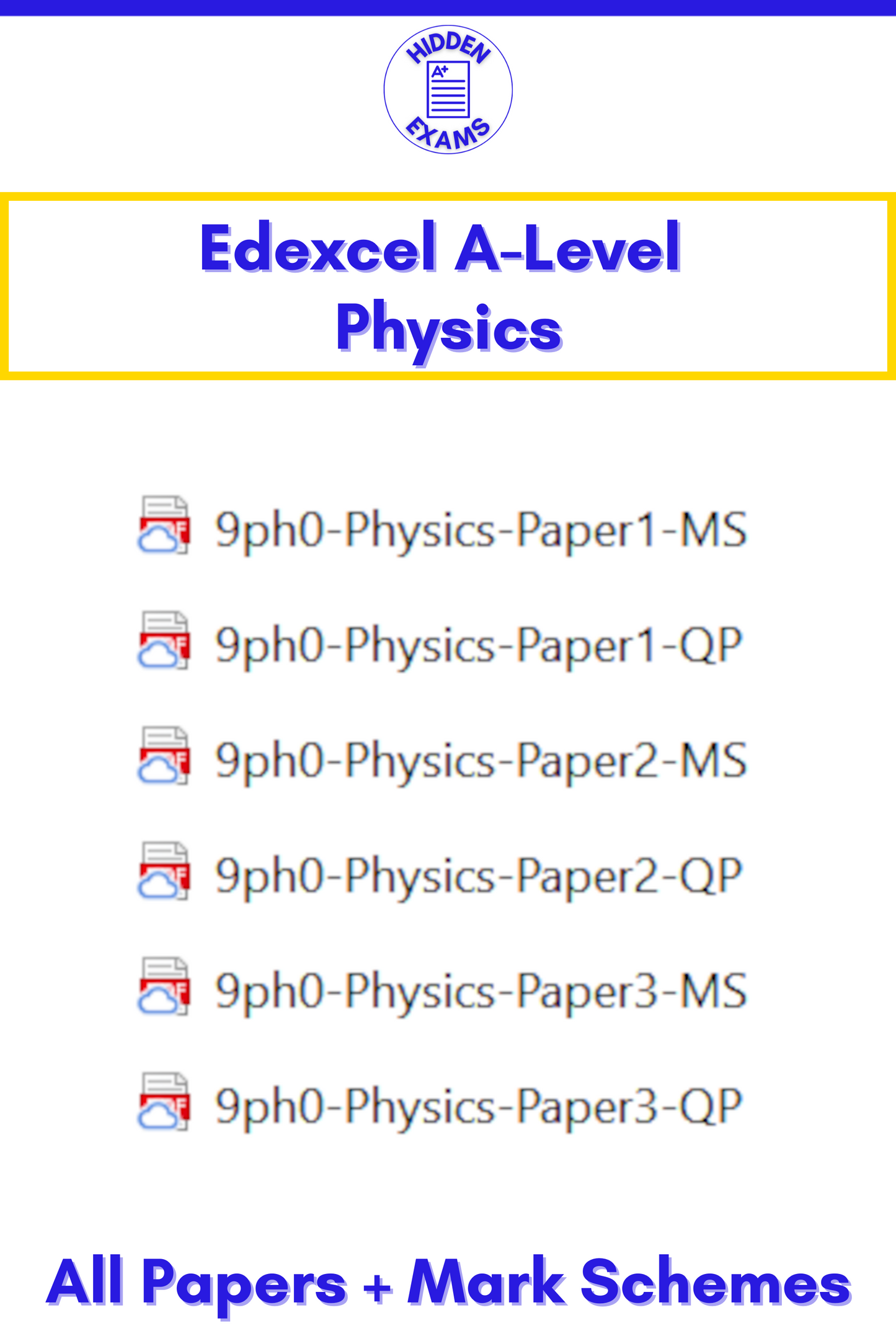 2024 Edexcel A-Level Physics Papers & Mark Schemes