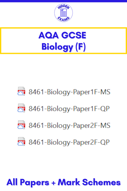 2024 AQA GCSE Biology Papers & Mark Schemes