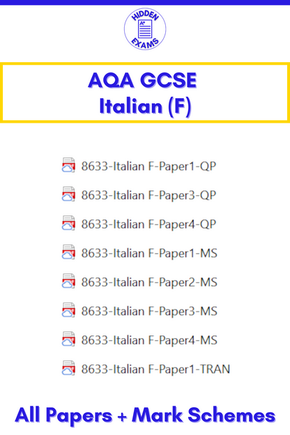 2024 AQA GCSE Italian Papers & Mark Schemes