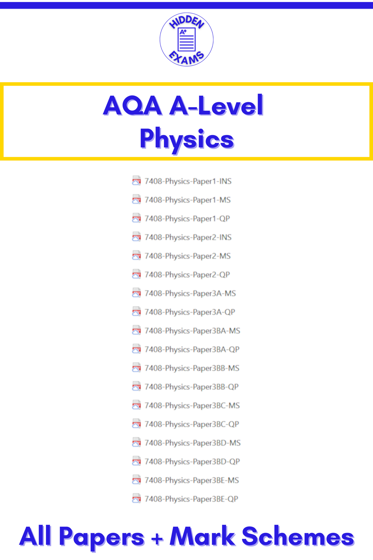 2024 AQA A-Level Physics Papers & Mark Schemes