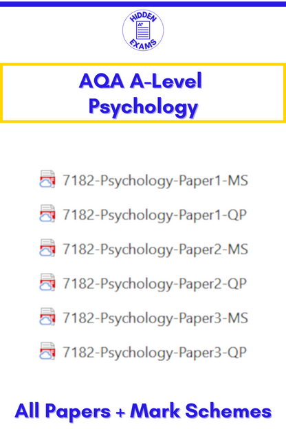 2024 AQA A-Level Psychology Papers & Mark Schemes