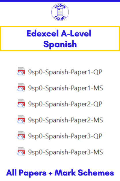 2024 Edexcel A-Level Spanish Papers & Mark Schemes