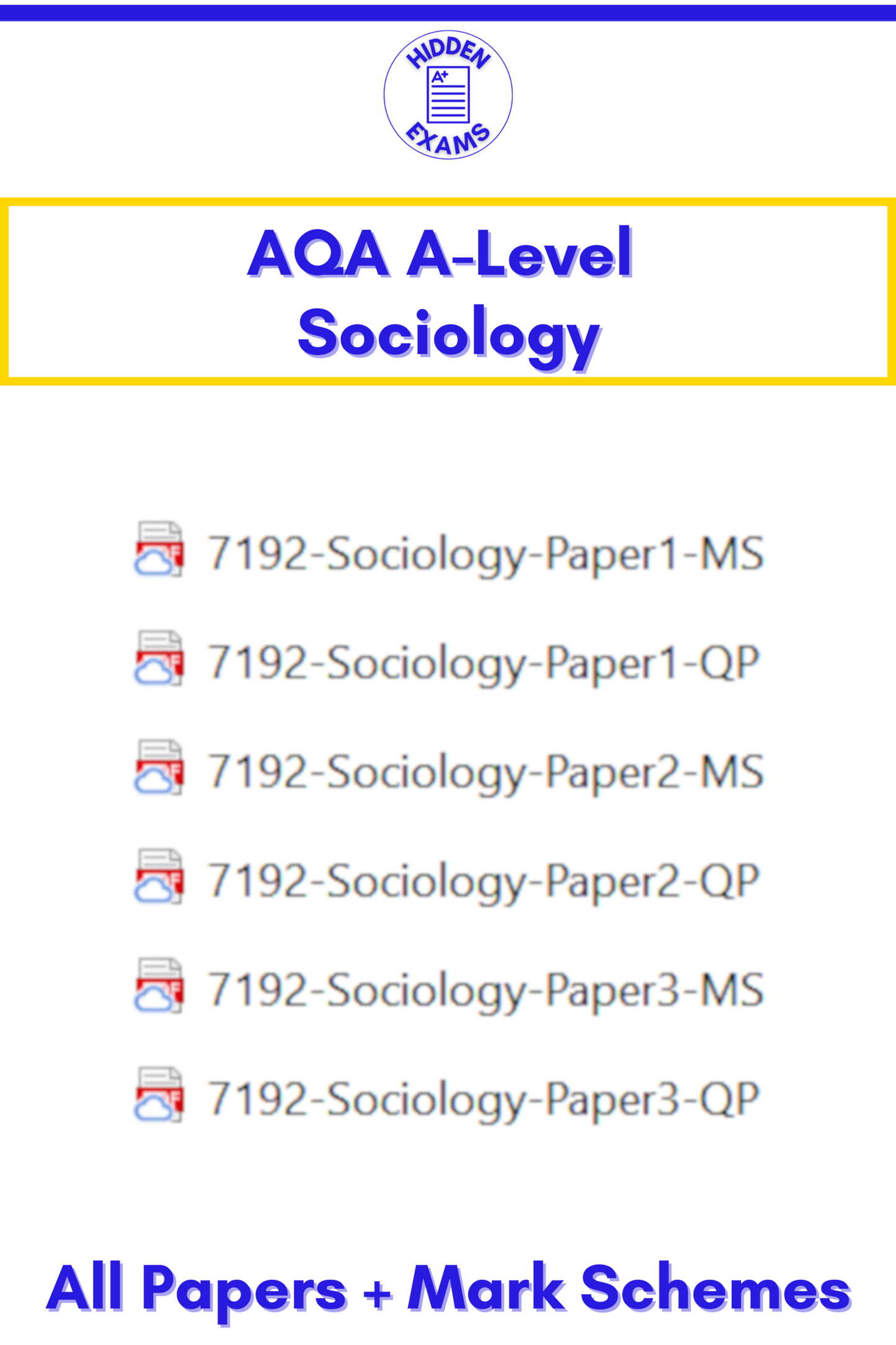 2024 AQA A-Level Sociology Papers & Mark Schemes