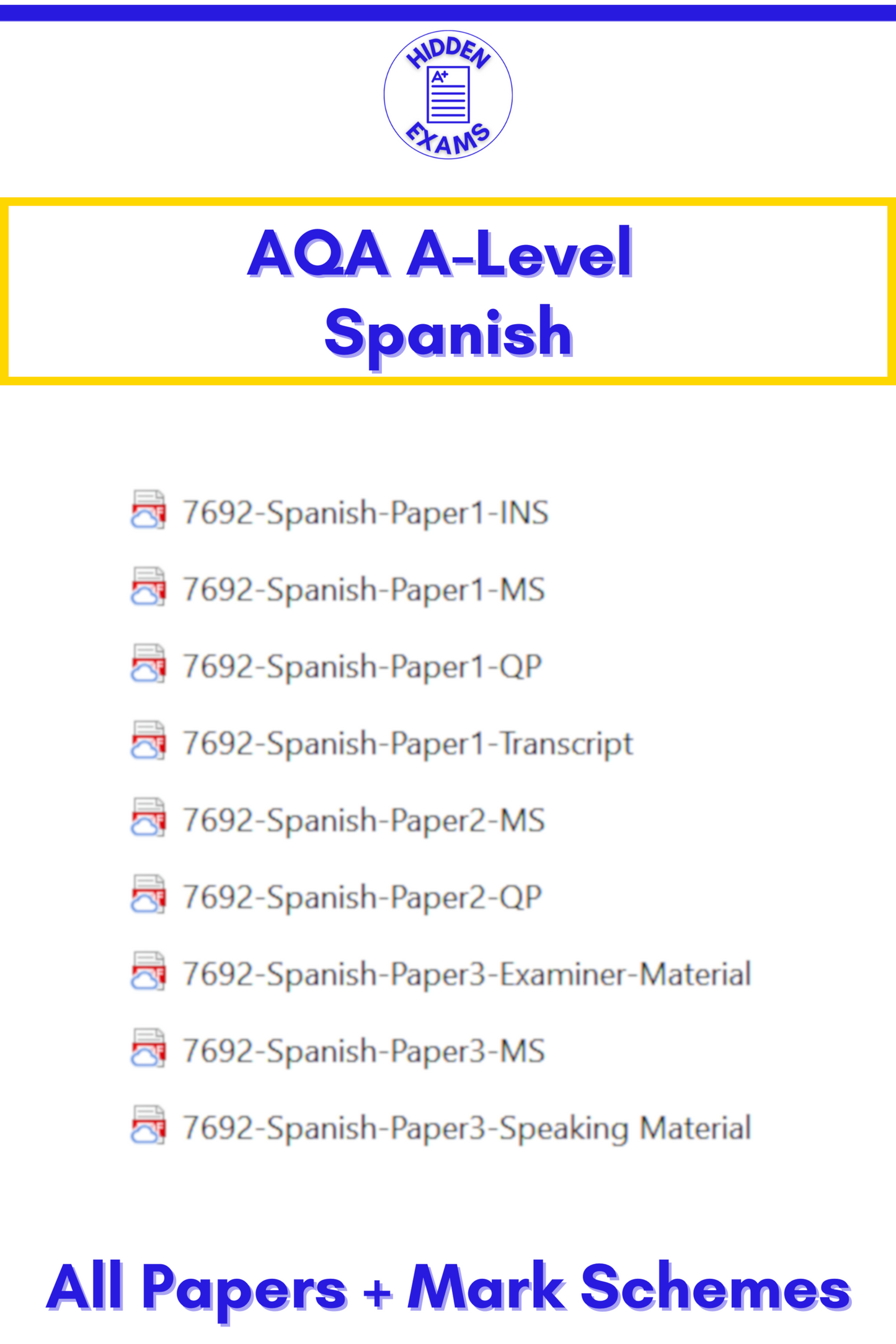 2024 AQA A-Level Spanish Papers & Mark Schemes