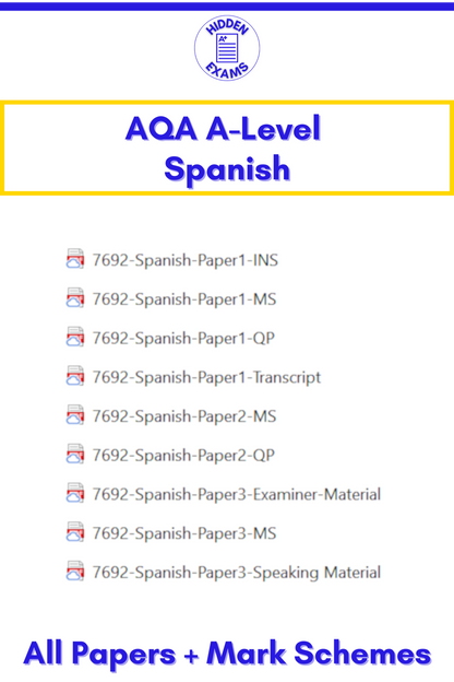 2024 AQA A-Level Spanish Papers & Mark Schemes