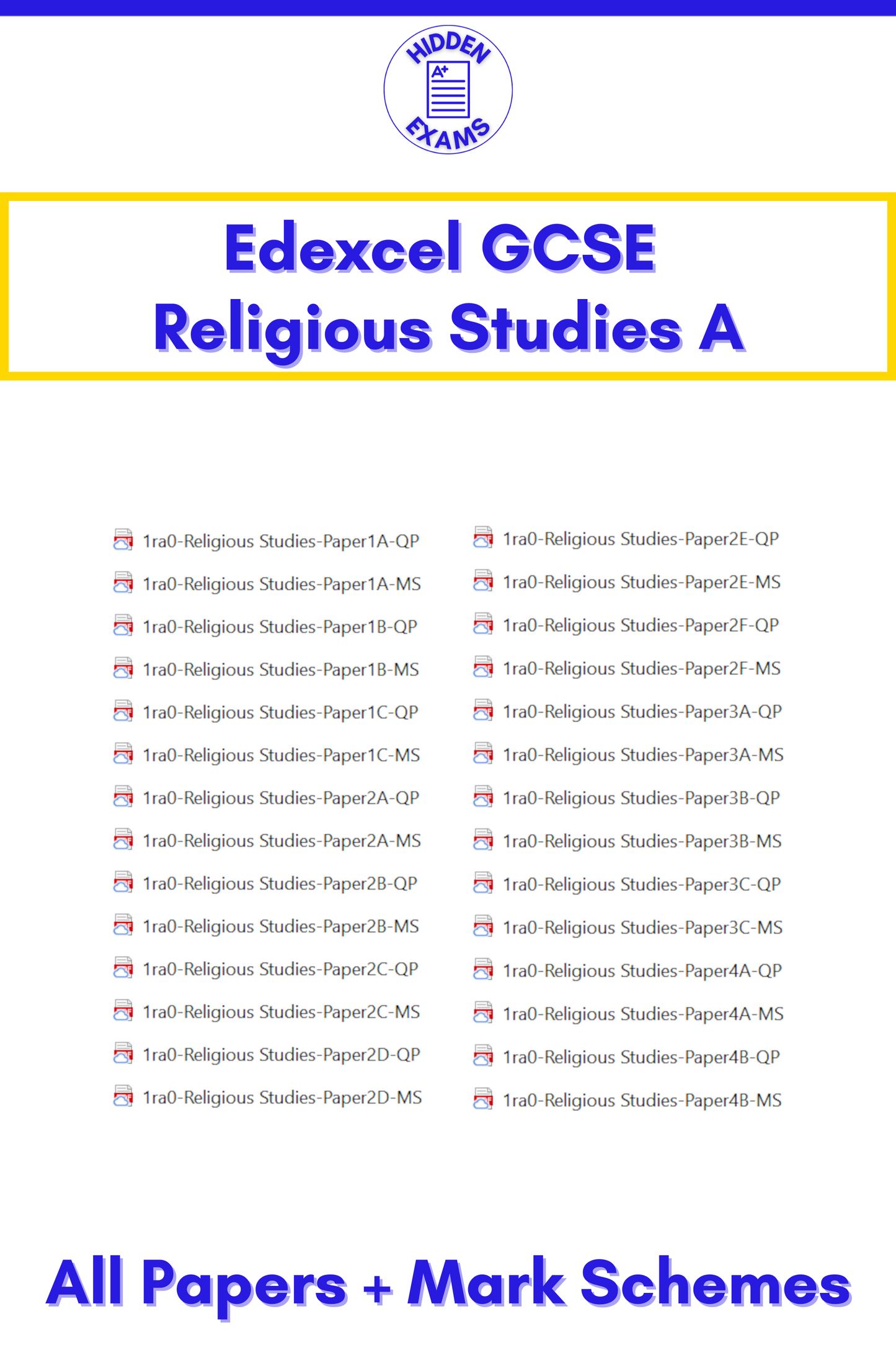 2024 Edexcel GCSE Papers & Mark Schemes (Set)