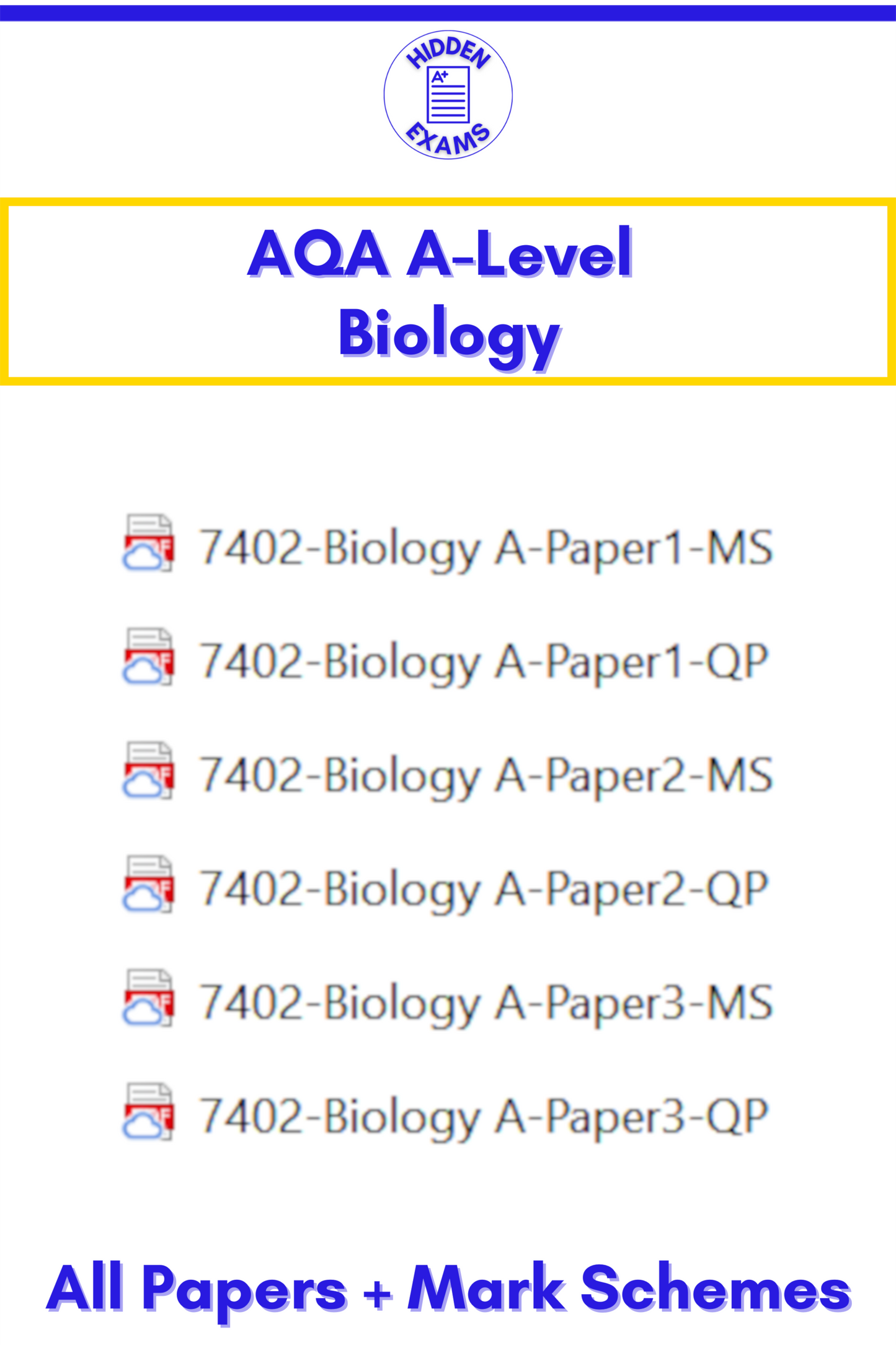 2024 AQA A-Level Biology Papers & Mark Schemes