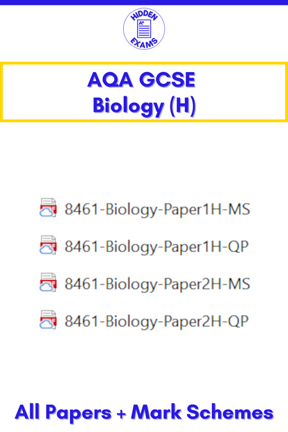 2024 AQA GCSE Biology Papers & Mark Schemes