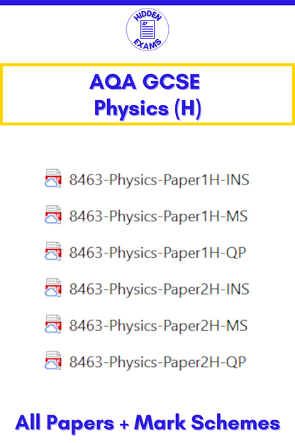 2024 AQA GCSE Physics Papers & Mark Schemes