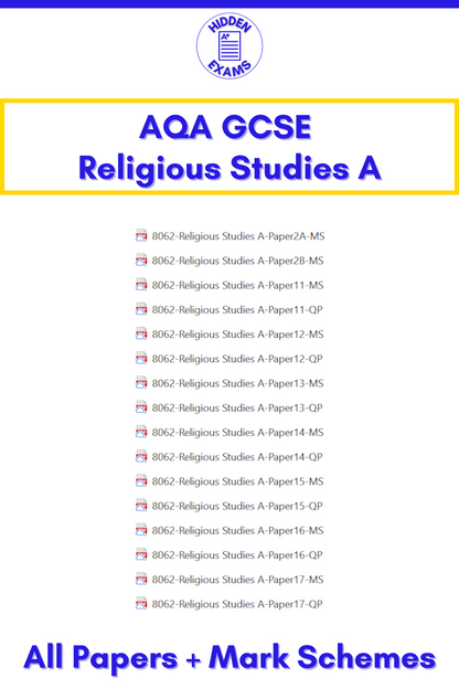 2024 AQA GCSE Religious Studies A Papers & Mark Schemes