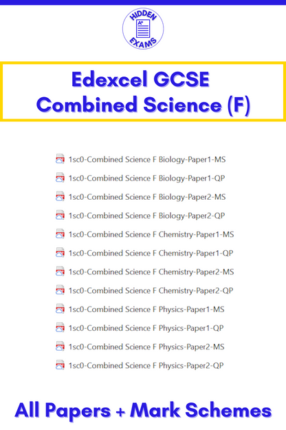 2024 Edexcel GCSE Papers & Mark Schemes (Set)