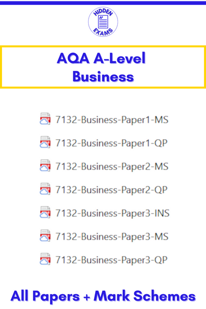 2024 AQA A-Level Business Papers & Mark Schemes