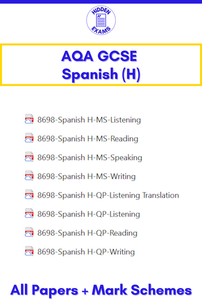 2024 AQA GCSE Spanish Papers & Mark Schemes