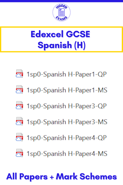 2024 Edexcel GCSE Papers & Mark Schemes (Set)