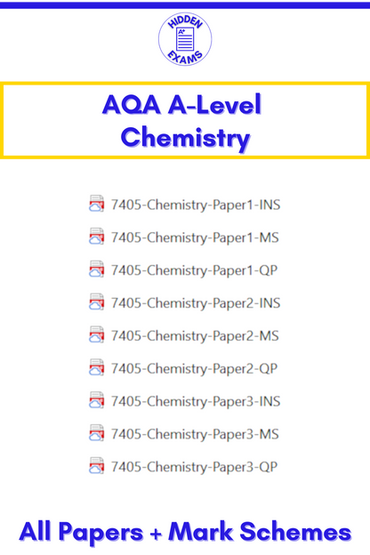 2024 AQA A-Level Chemistry Papers & Mark Schemes