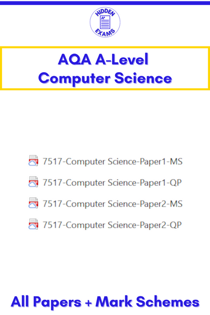 2024 AQA A-Level Computer Science Papers & Mark Schemes