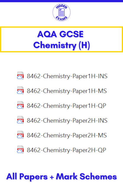 2024 AQA GCSE Chemistry Papers & Mark Schemes