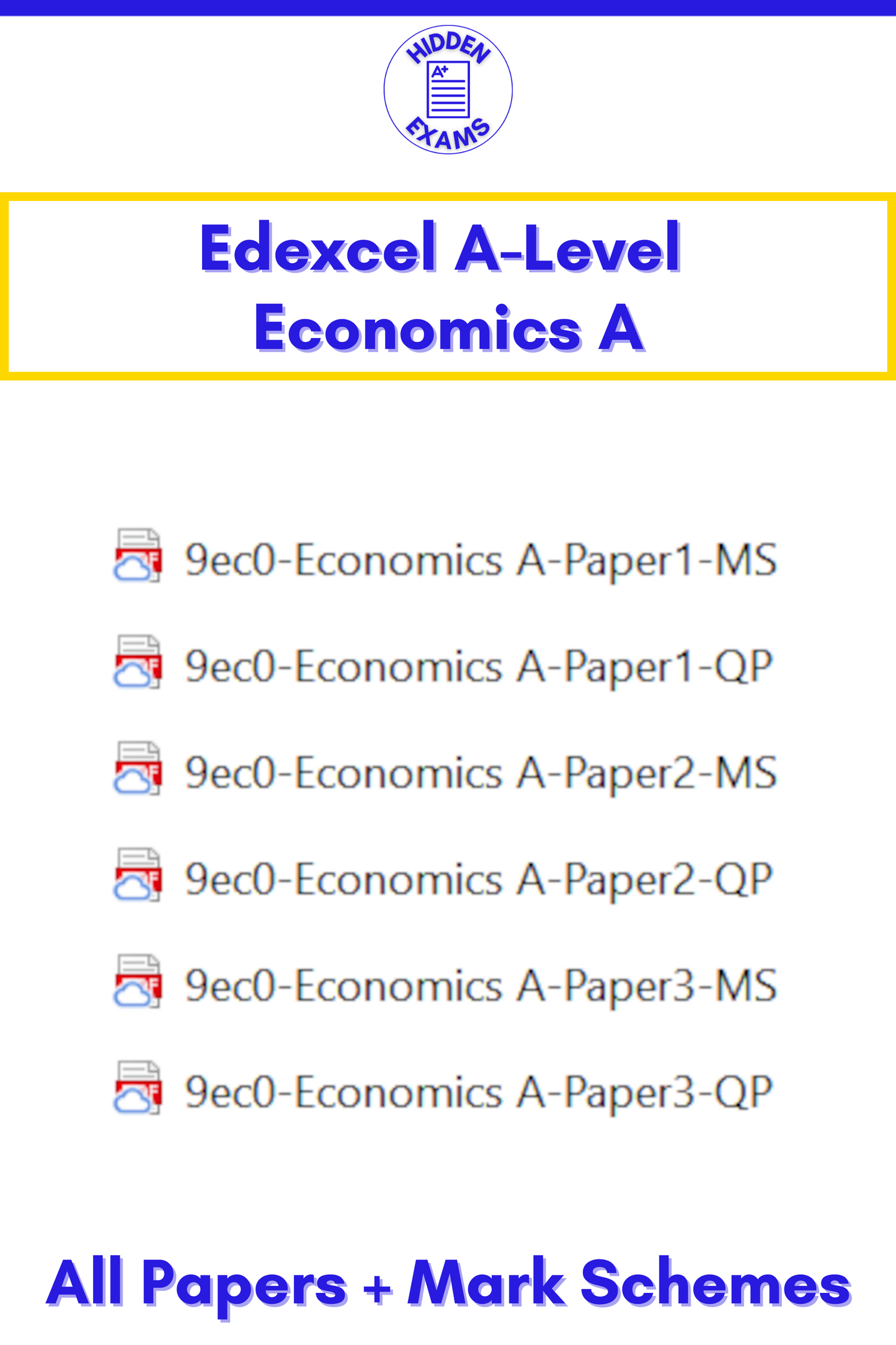 2024 Edexcel A-Level Economics A Papers & Mark Schemes